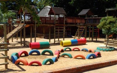 Why an Ideal Private Primary School in Pretoria is Crucial for Your Child Going into 2027